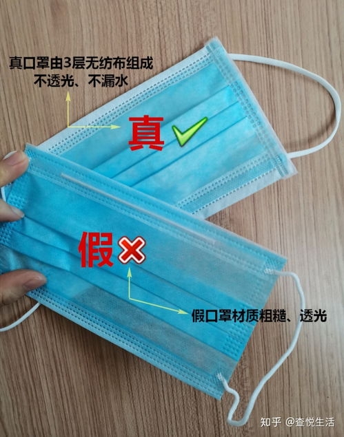 普通一次性口罩与医用一次性口罩的主要区别